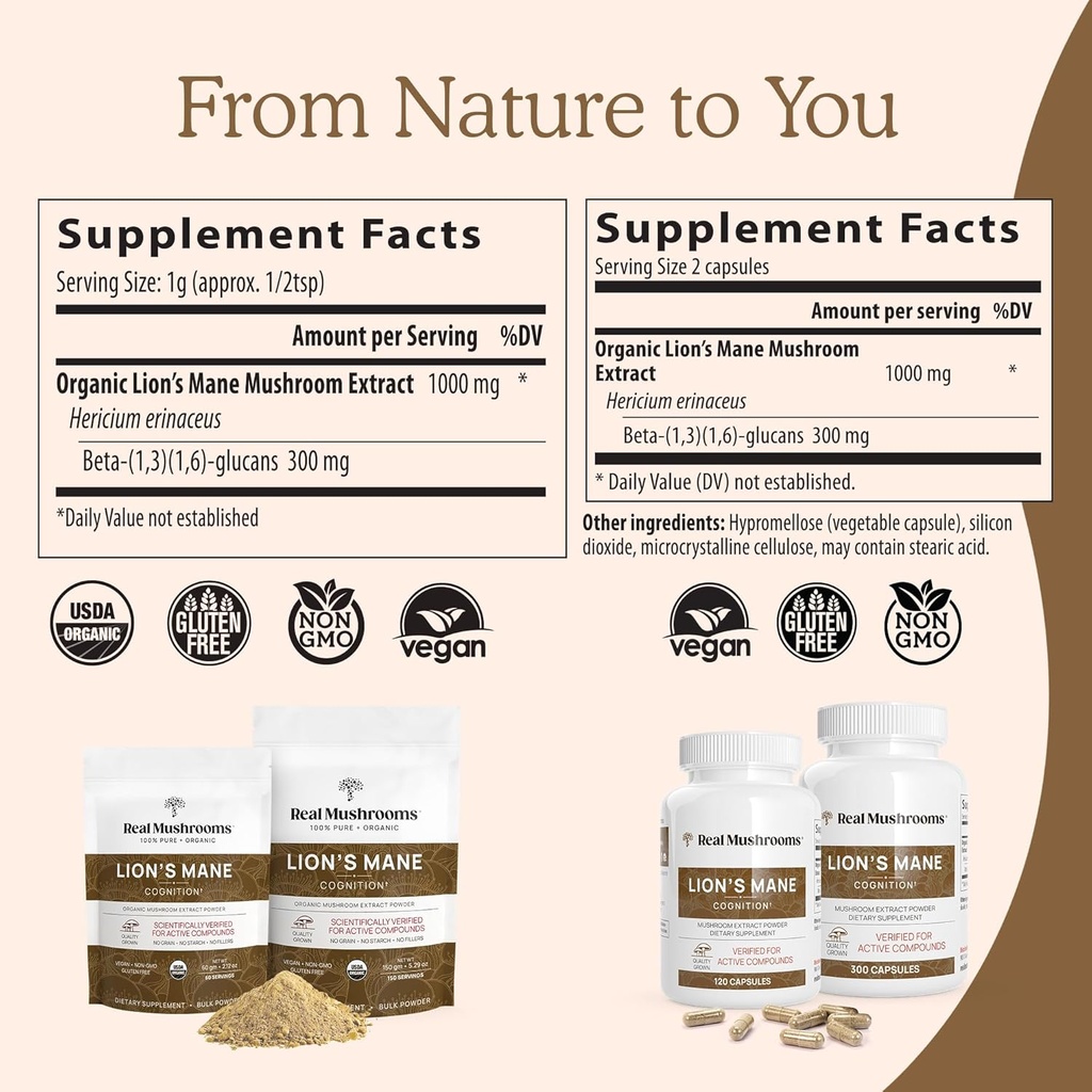 real-mushrooms-vitamin-d2-zinc-chaga-rei-3.jpg