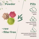 micro-ingredients-organic-fortified-nutr-6.jpg