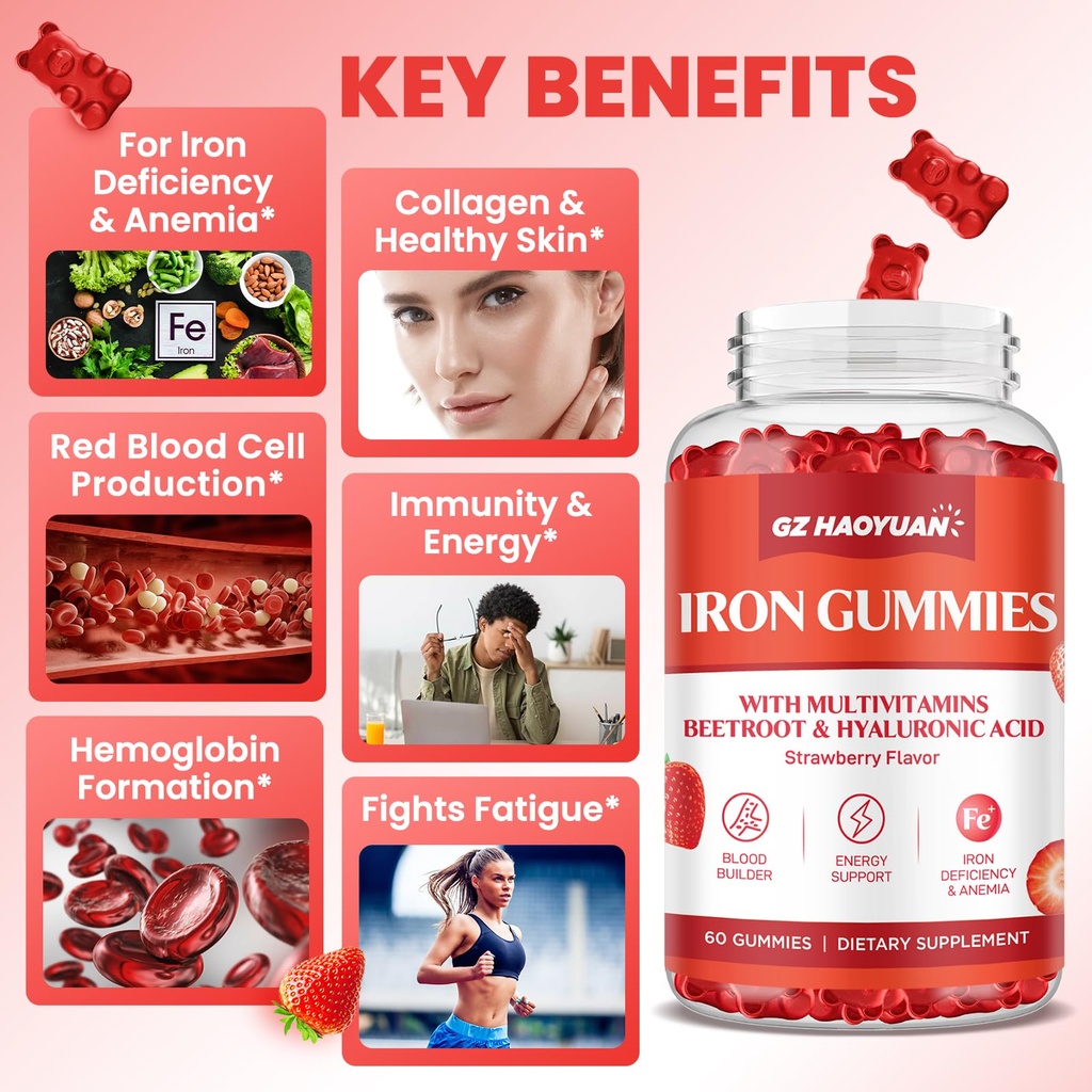 iron-gummies-for-women-kids-iron-supplem-4.jpg