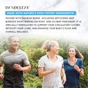 absonutrix-dandeleaf-390-mg-4-fl-oz-liqu-4.jpg