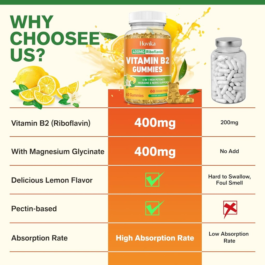 vitamin-b2-gummies-riboflavin-400mg-supp-5.jpg