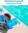 travel-pill-organizer---airtight-medicin-4.jpg