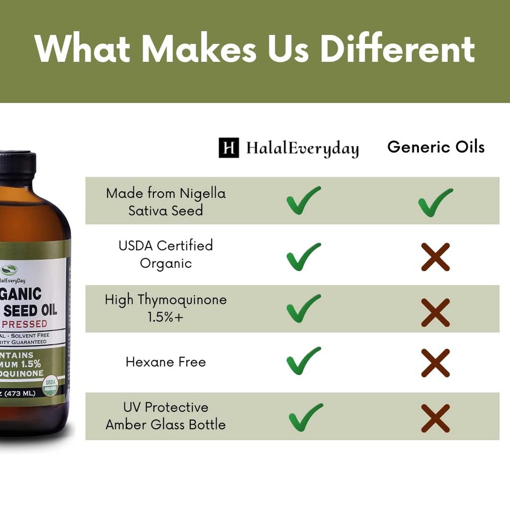 organic-black-seed-oil---usda-certified--3.jpg