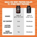 dmoose-grass-fed-whey-protein-powder---f-5.jpg