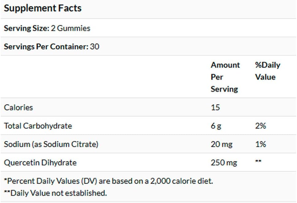 trace-minerals-quercetin---antioxidant-s-2.jpg