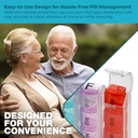 weekly-pill-organizer---pack-of-2-pill-p-3.jpg