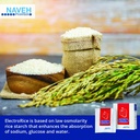 naveh-pharma-electrorice-anti-dehydratio-5.jpg