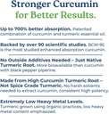 naturecity-true-curcumin-turmeric-supple-3.jpg