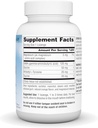 source-naturals-serene-science-gaba-calm-2.jpg