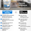 leaky-gut-repair-wl-glutamine-prebiotics-6.jpg