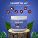 electrolyte-powder---refreshing-workout--4.jpg