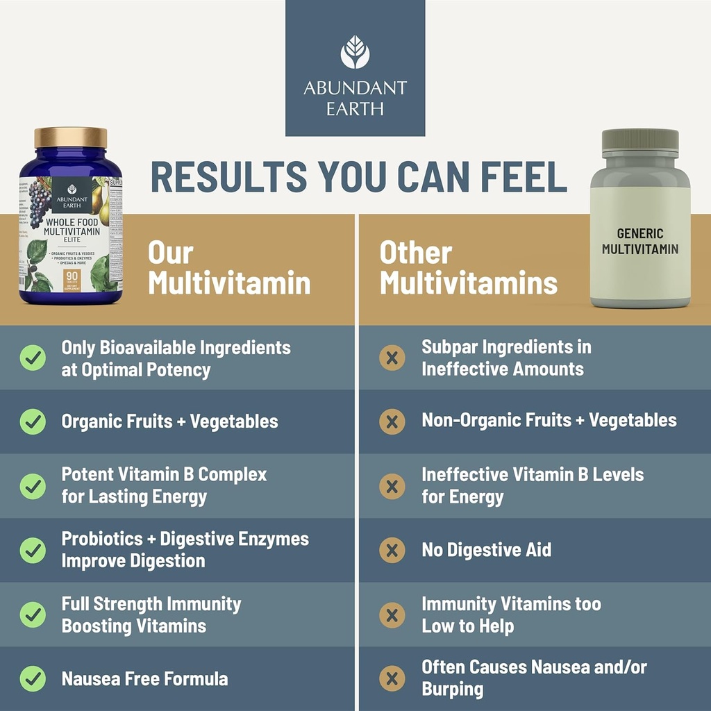 abundant-earth-whole-food-multivitamin-f-3.jpg