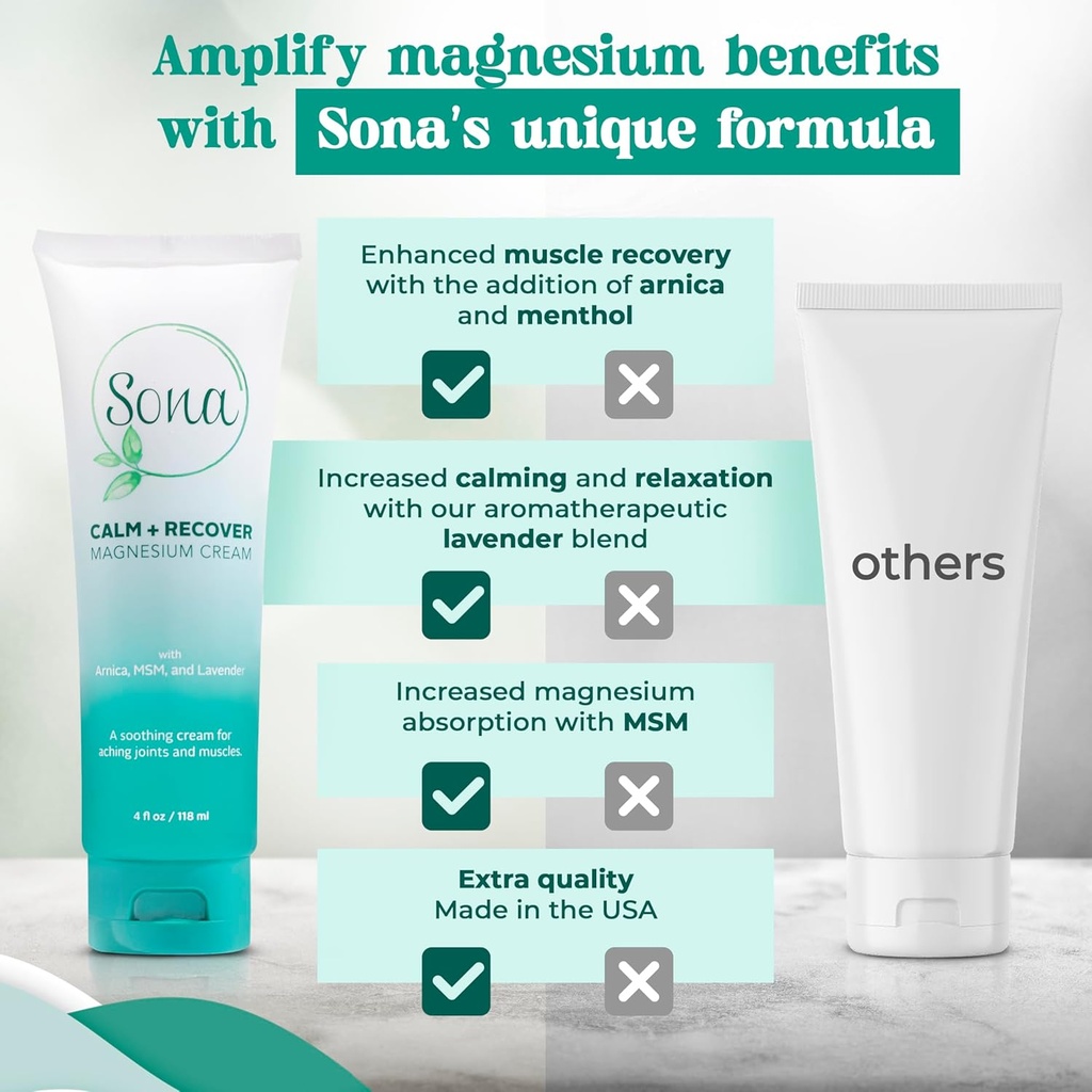 magnesium-cream-with-arnica-msm-menthol--2.jpg