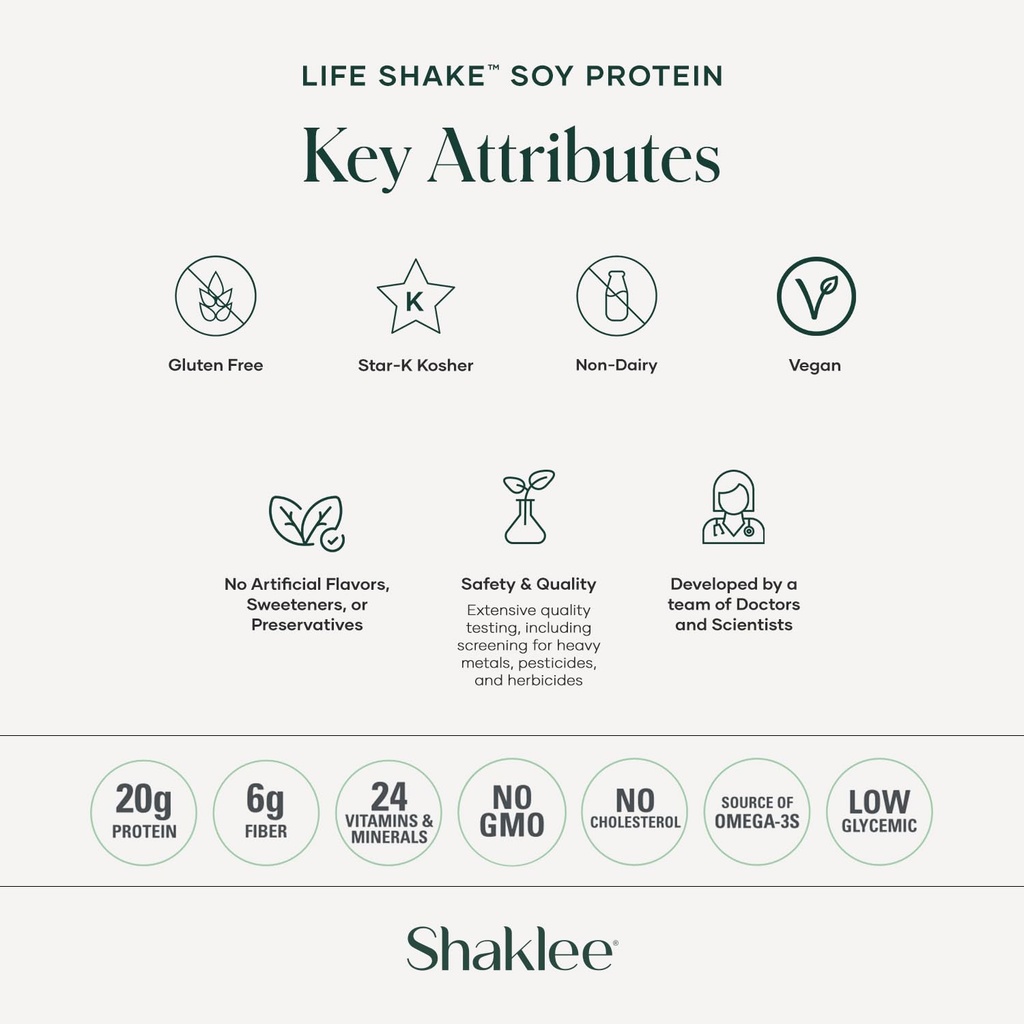 shaklee-life-shakeTM-soy-protein-rich-ch-4.jpg