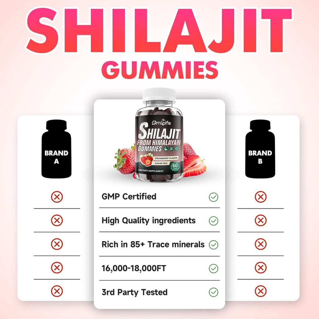 shilajit-gummies-for-men-women-1000mg-sh-5.jpg