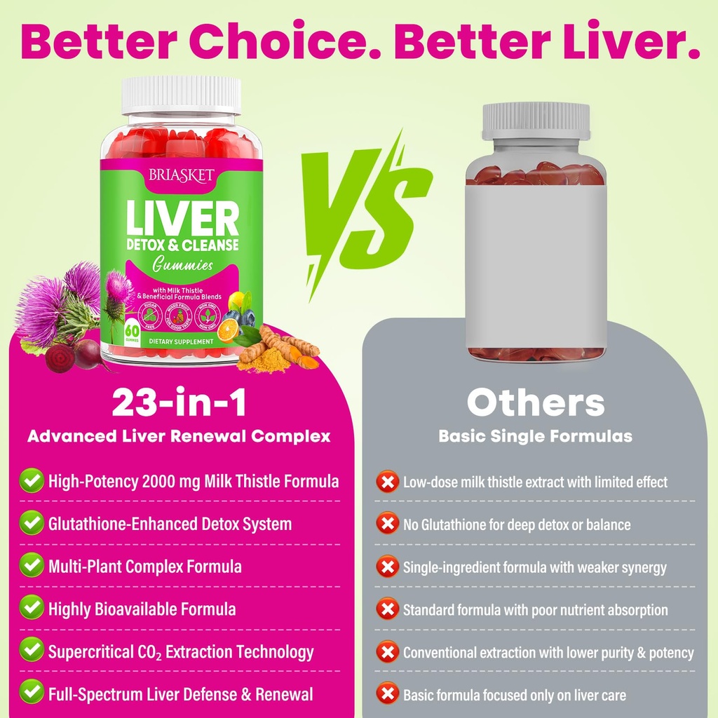 liver-detox-cleanse-repair-2000-mg-milk--6.jpg