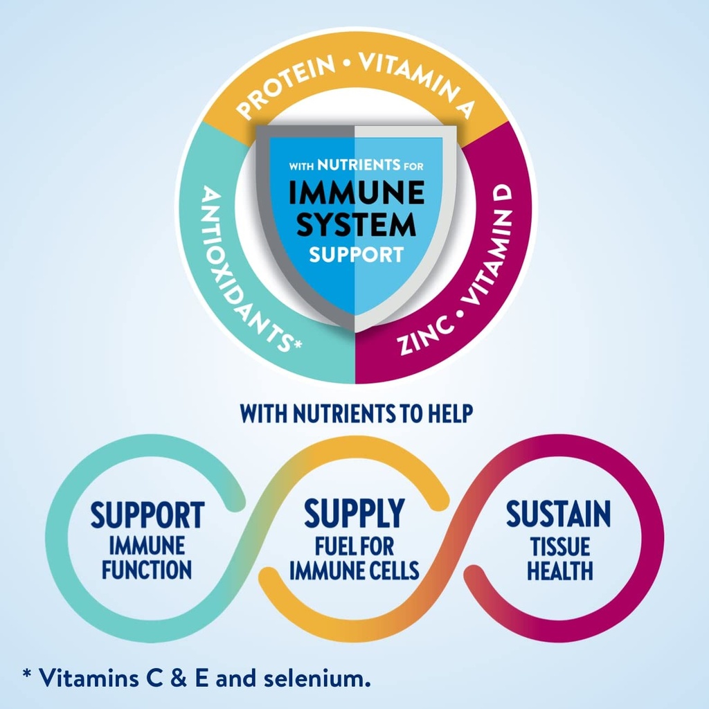 ensure-max-protein-nutrition-shake-with--4.jpg