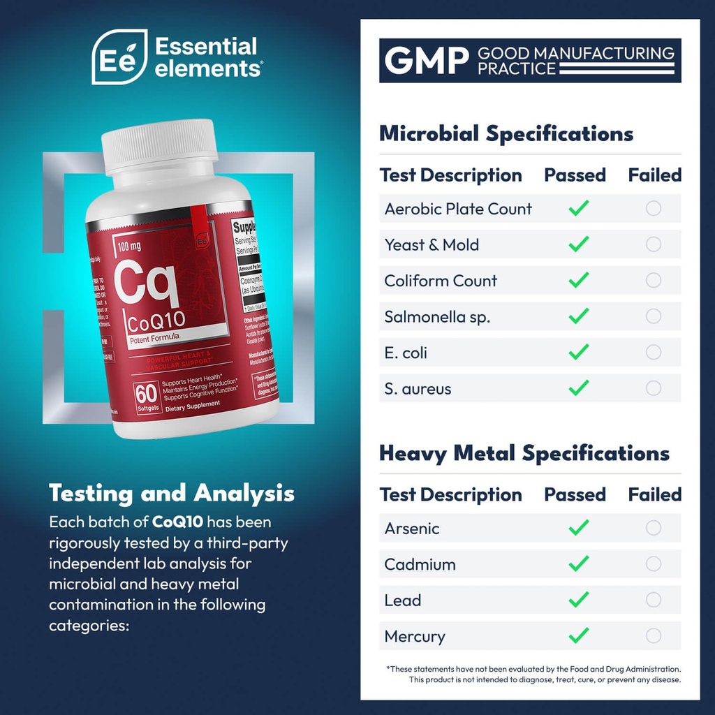 essential-elements-coq10-100mg-softgels--2.jpg
