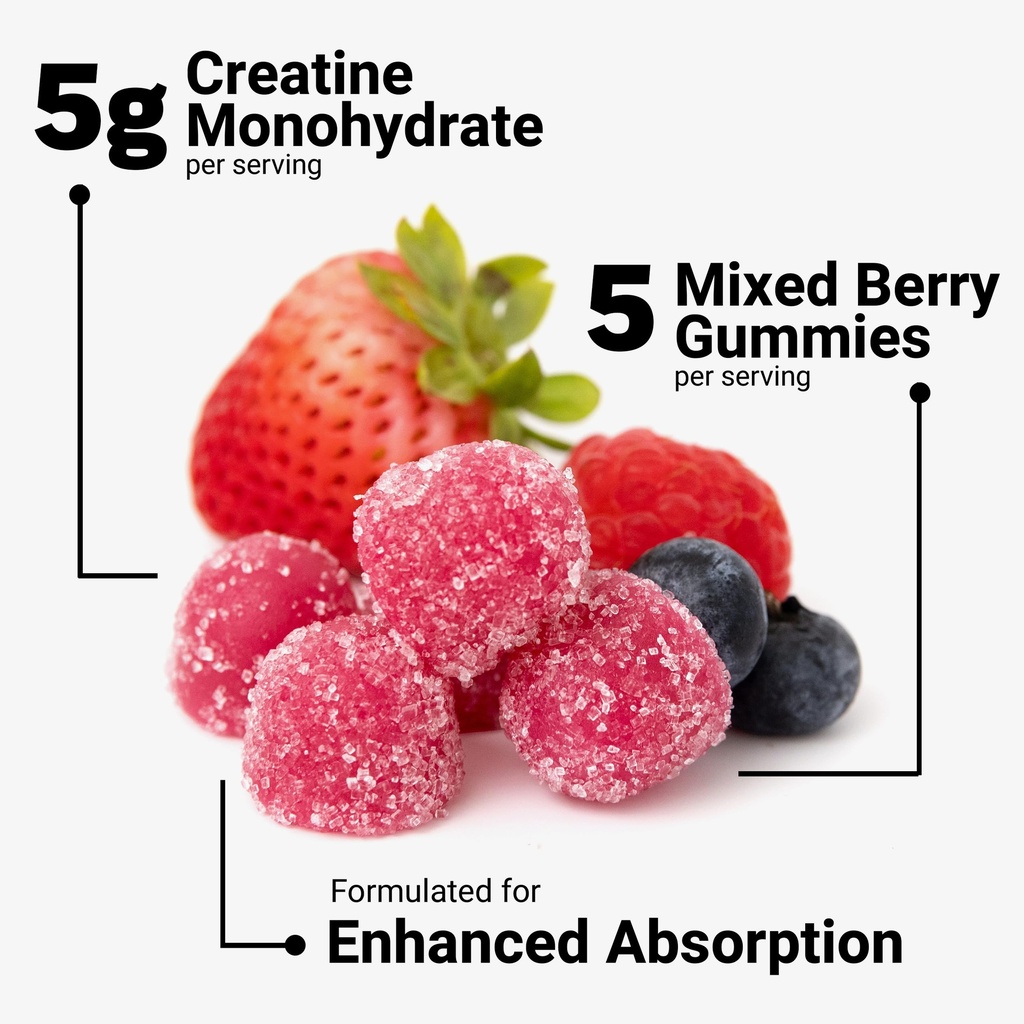 force-factor-creatine-monohydrate-gummie-3.jpg