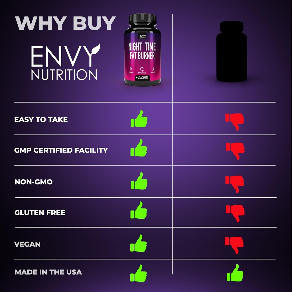 night-time-fat-burner-supplements-with-g-5.jpg