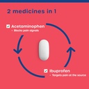 healthcareaisle-dual-action-acetaminophe-3.jpg