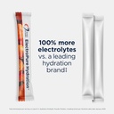 designs-for-health-electropure-hydration-2.jpg