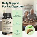vinatura-tudca-milk-thistle-1250mg-tudca-3.jpg