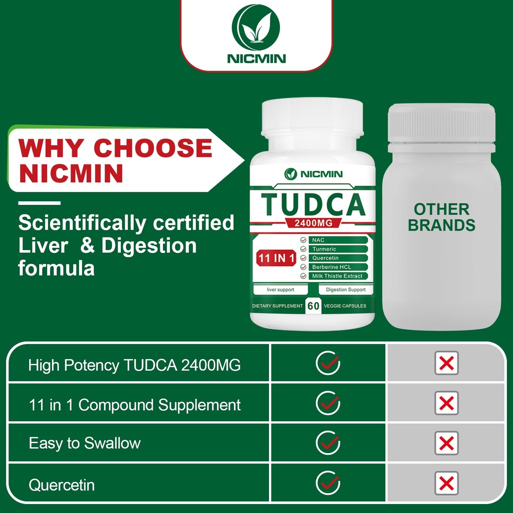 tudca-supplements-2400mg-bile-salts-comp-4.jpg