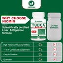 tudca-supplements-2400mg-bile-salts-comp-4.jpg