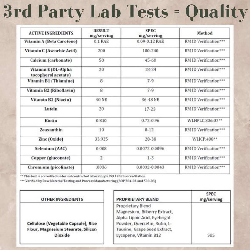 research-labs-eye-vitamins-enhanced-abso-5.jpg