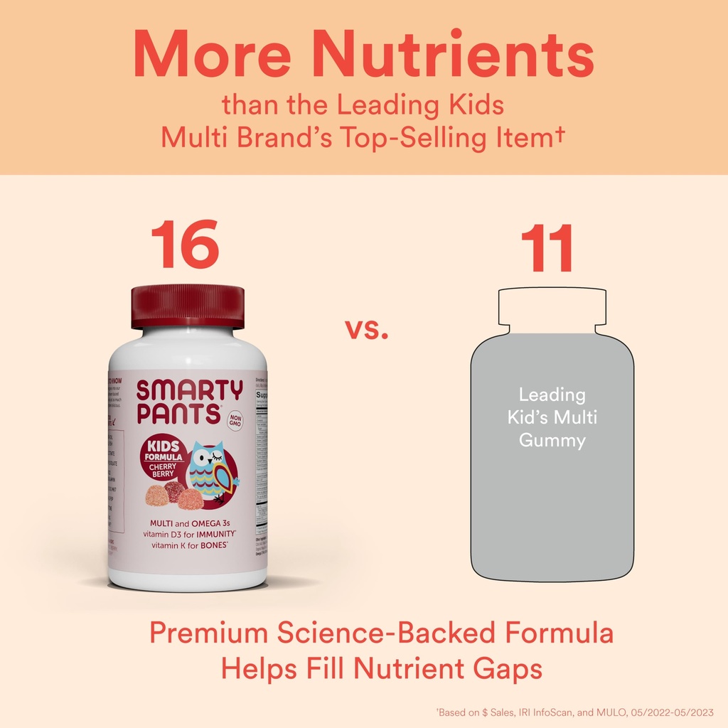 smartypants-kids-multivitamin-gummies-om-3.jpg