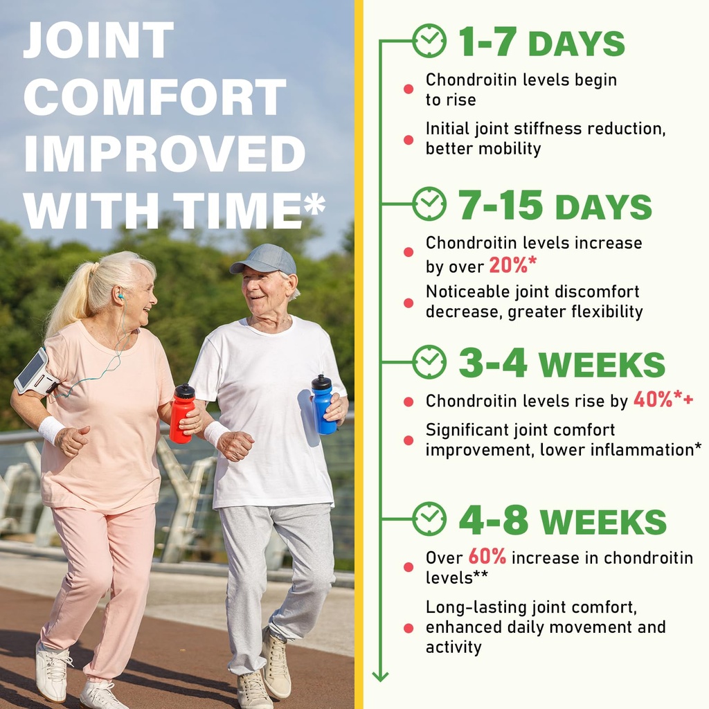 glucosamine-chondroitin-gummies-4200mg-e-5.jpg