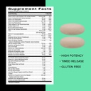 gnc-mega-men-50-plus-multivitamin-caplet-6.jpg