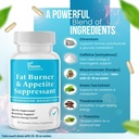 fat-burner-for-women-men-appetite-suppre-3.jpg