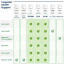 bio-tech-pharmacal-d3-5-5000-iu-250-caps-3.jpg