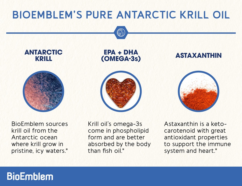 bioemblem-antarctic-krill-oil-supplement-2.jpg