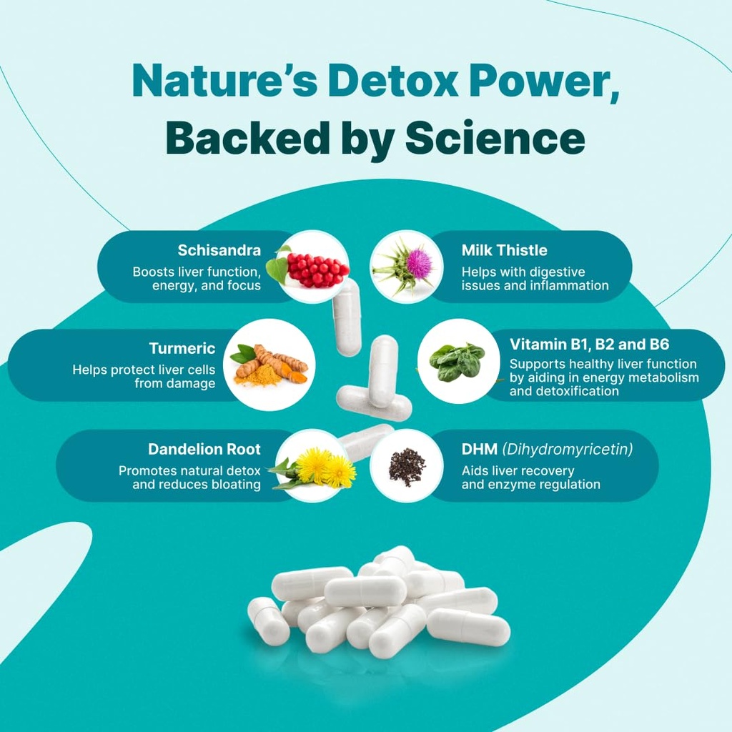 the-plug-liver-cleanse-detox-repair-milk-3.jpg