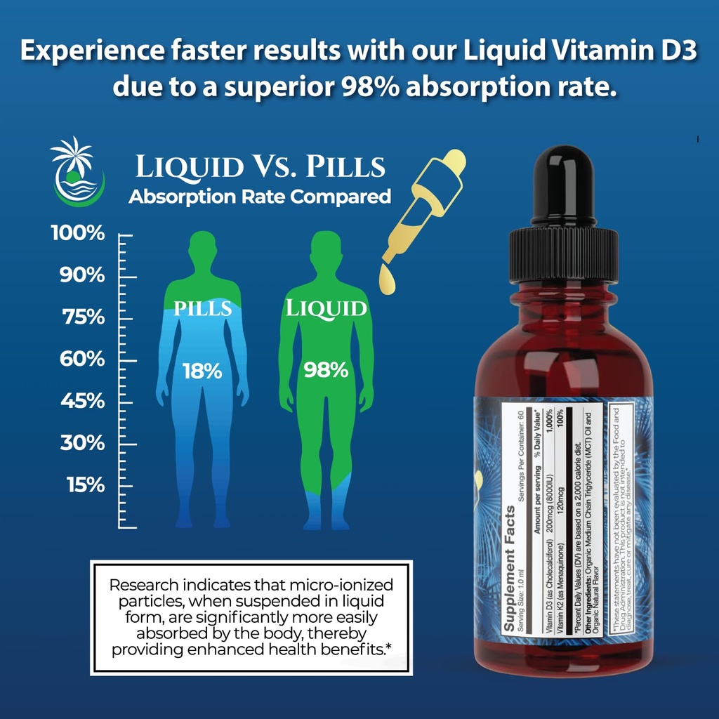 usda-organic-liquid-vitamin-d3-k2-drops--5.jpg