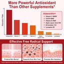 hualijia-astaxanthin-12mg-120-softgels-4-5.jpg