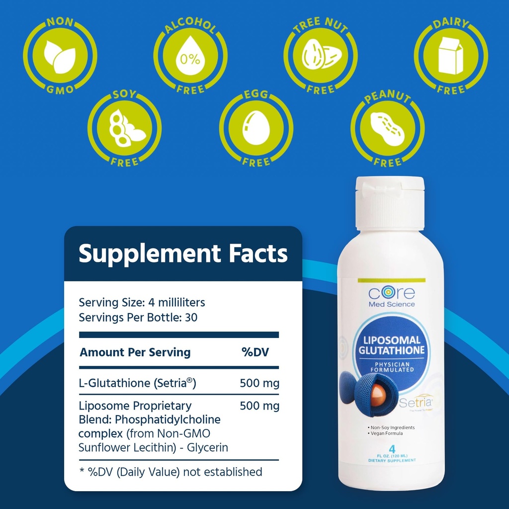 core-med-science-liposomal-glutathione-s-3.jpg