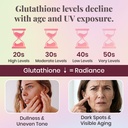 liposomal-glutathione-liquid-1000mg-high-6.jpg