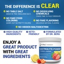 dr-berg-zero-sugar-hydration-keto-electr-6.jpg