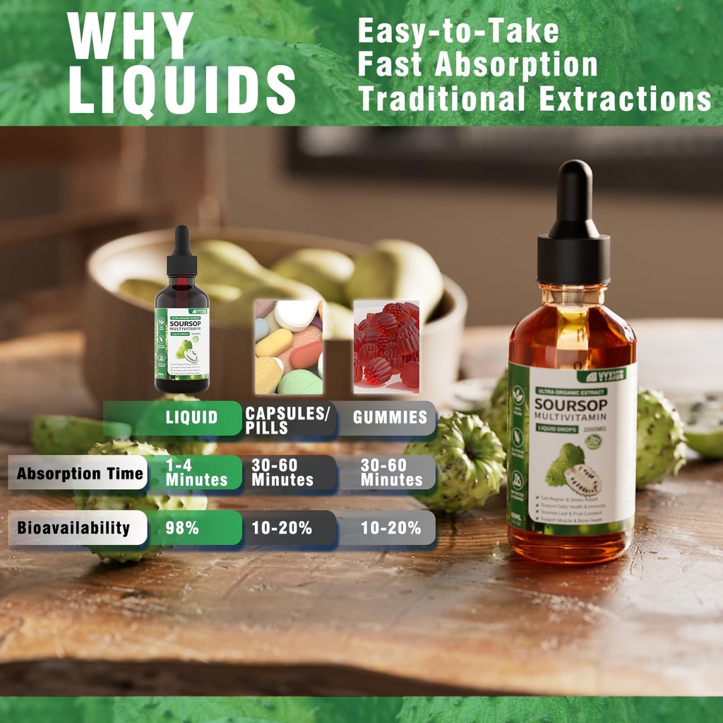 soursop-bitters-liquid-graviola-liquid-d-4.jpg