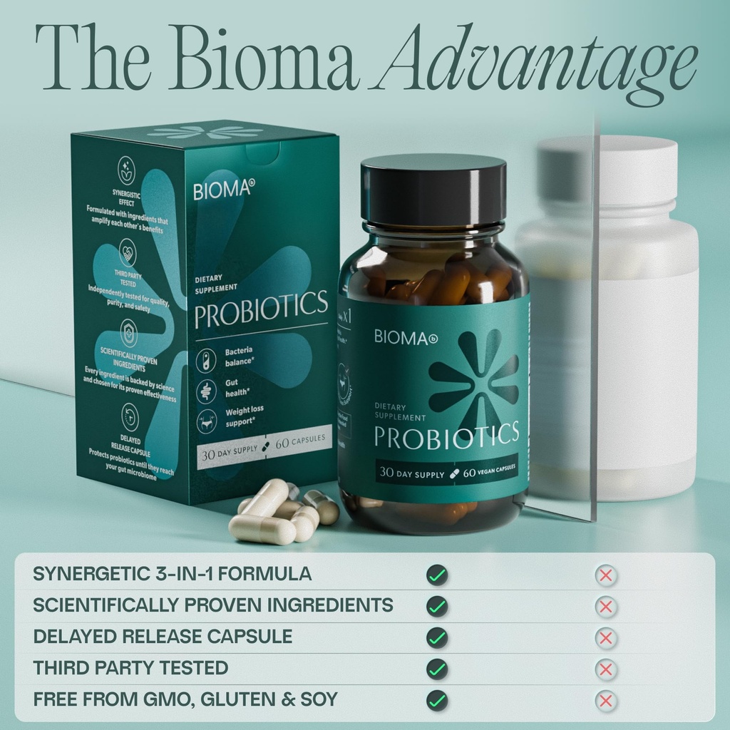 bioma-probiotics-digestive-health-probio-6.jpg