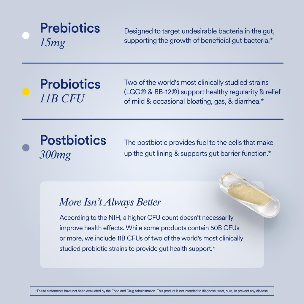 ritual-synbiotic-complete-3-in-1-probiot-3.jpg