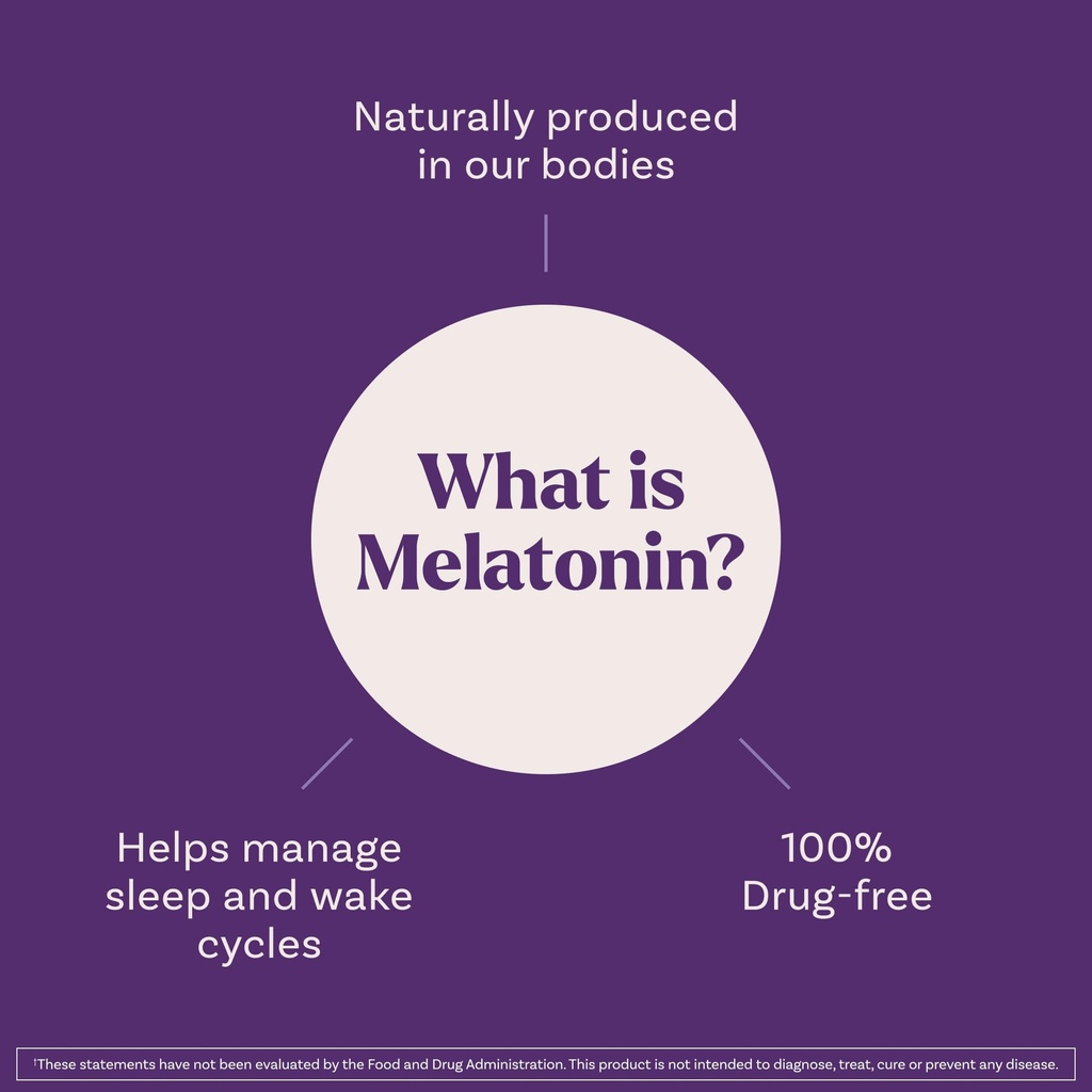 natrol-melatonin-3-mg-dietary-supplement-5.jpg