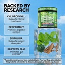 clean-nutra-chlorophyll-capsules-pepperm-3.jpg
