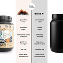 earth-fed-muscle-whey-back-irish-grass-f-5.jpg