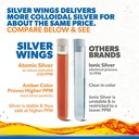 natural-path-silver-wings-sinus-relief-n-3.jpg