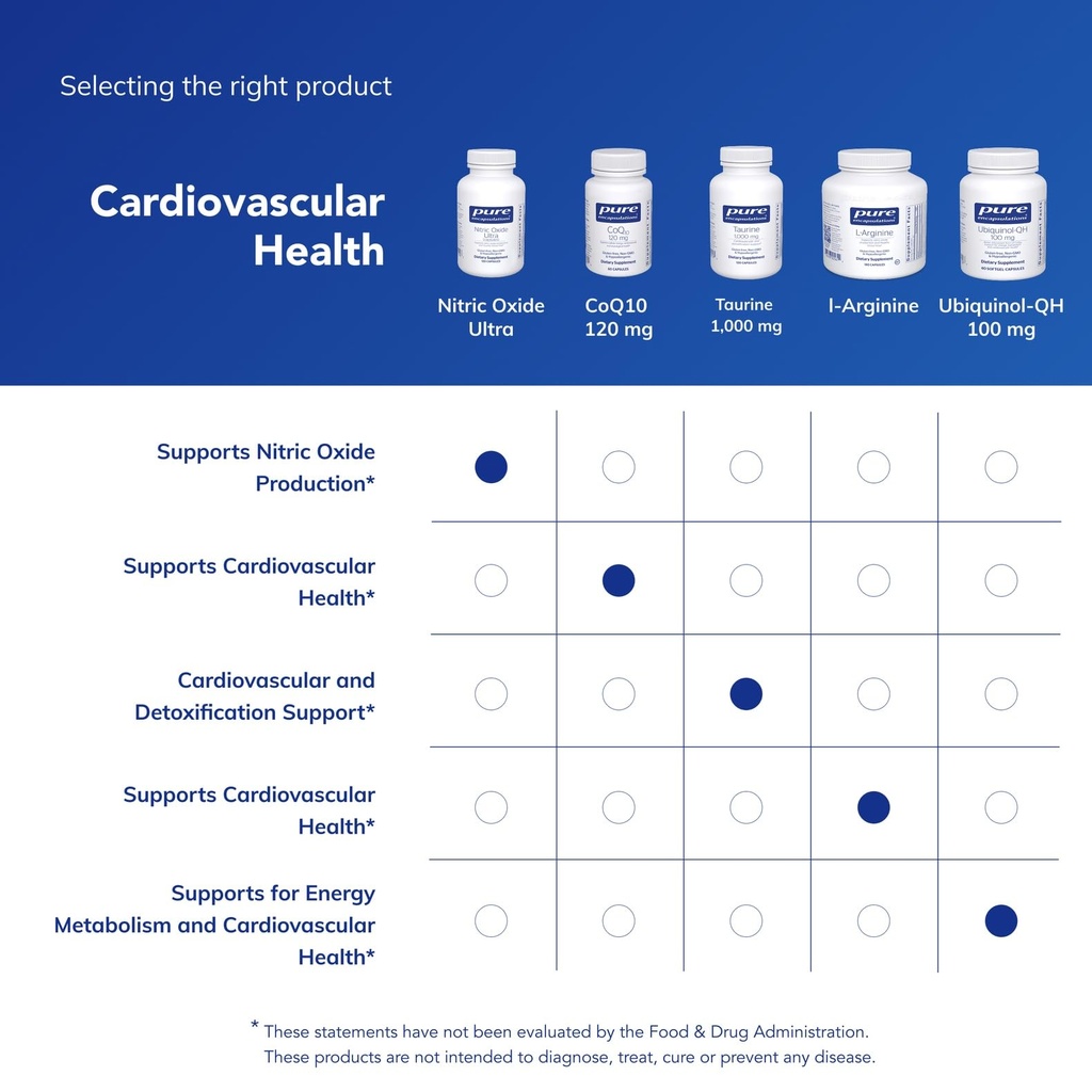 pure-encapsulations-nitric-oxide-ultra-c-6.jpg